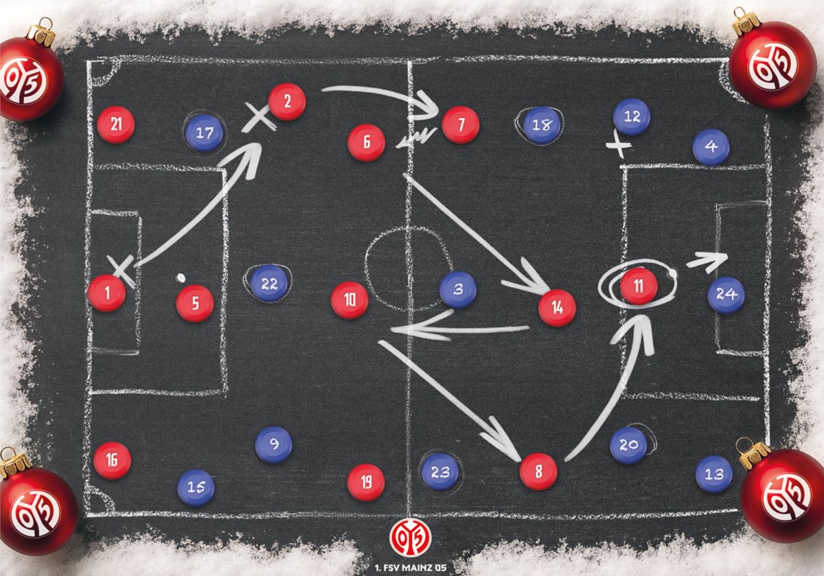 Adventskalender Taktiktafel